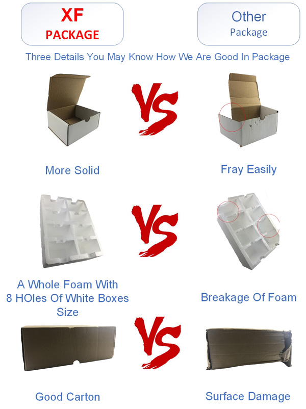 Comparison of magnet packaging