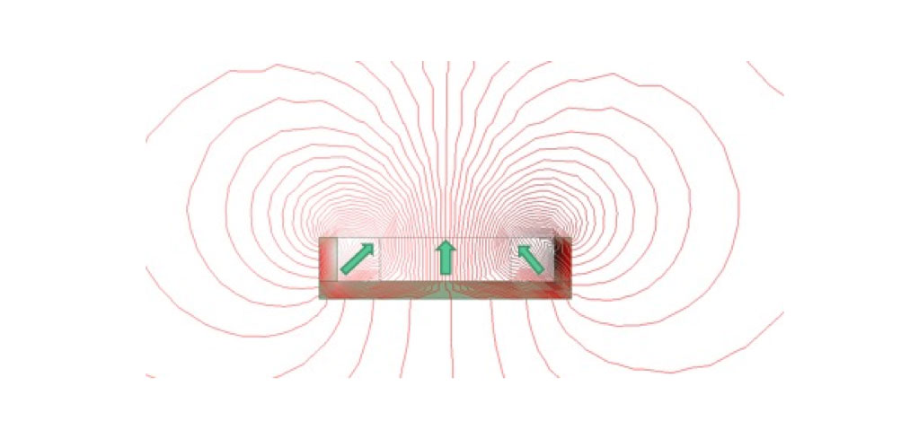 Common Circuit Structures XF