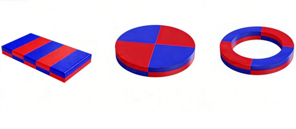 neodymium magnets Axially Multipole Magnetization