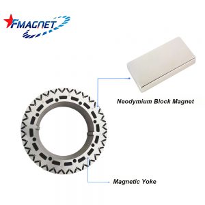 N35EH 12x12x3mm Block Magnet Phosphor