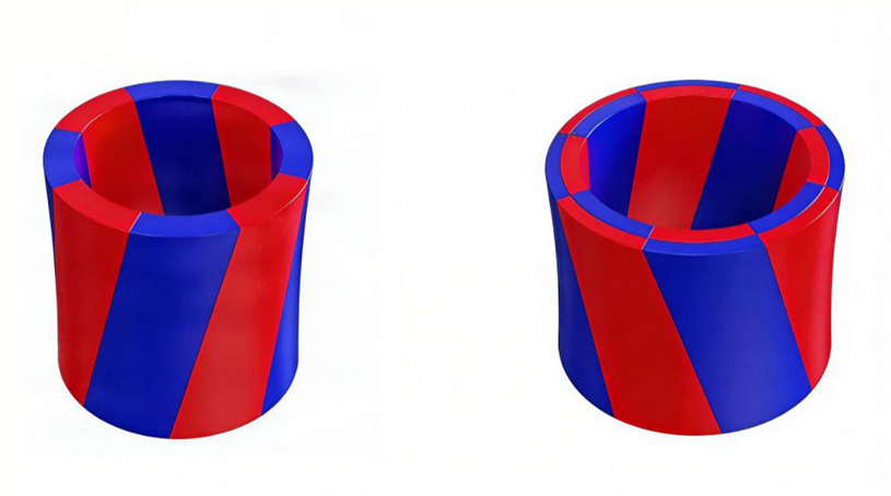 neodymium magnets Skewed Magnetization